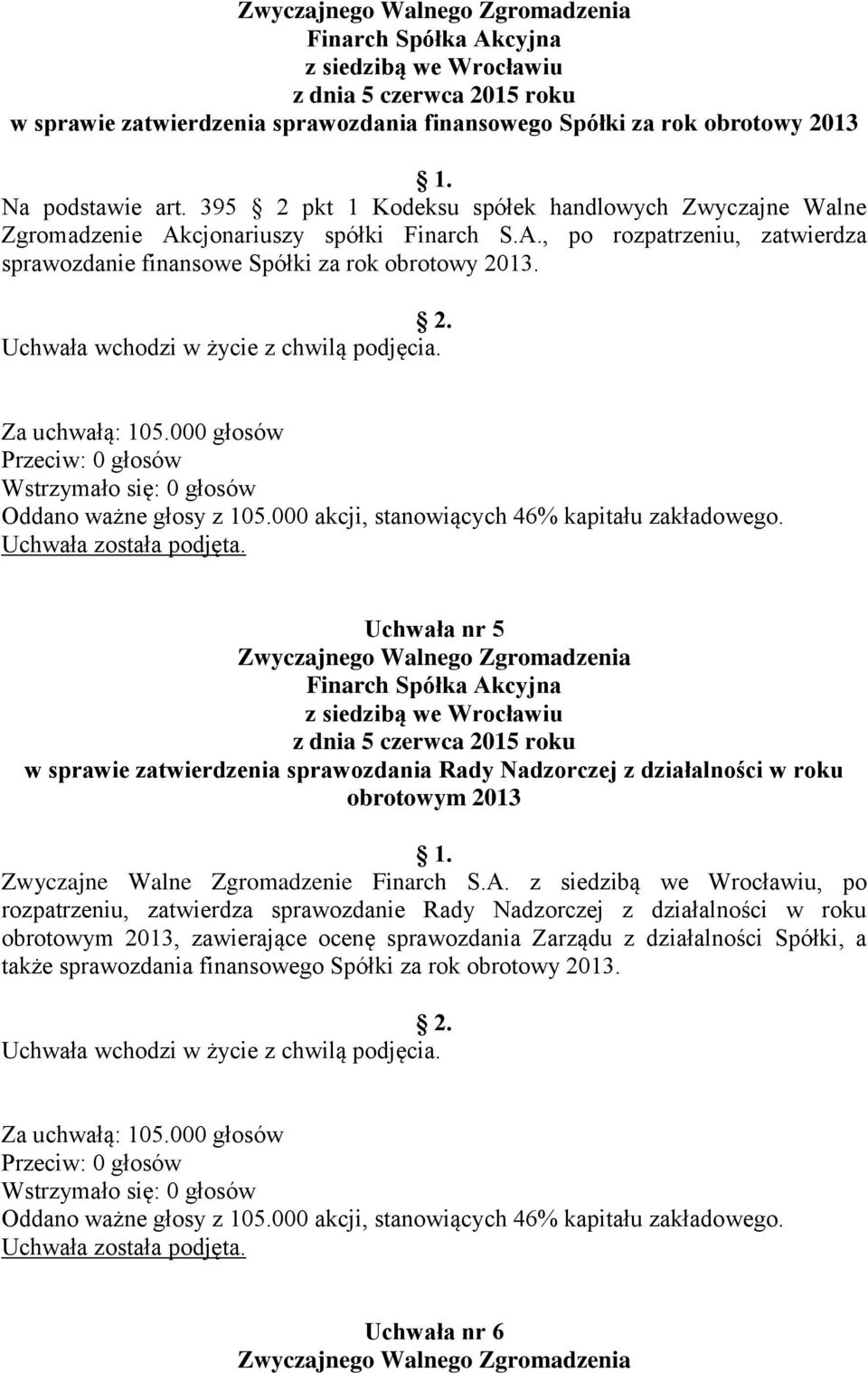 Uchwała nr 5 w sprawie zatwierdzenia sprawozdania Rady Nadzorczej z działalności w roku obrotowym 2013 Zwyczajne Walne Zgromadzenie Finarch S.A.