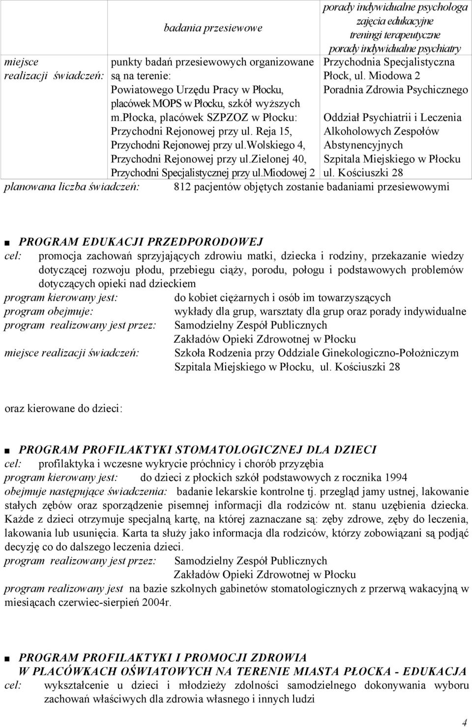 zielonej 40, Przychodni Specjalistycznej przy ul.