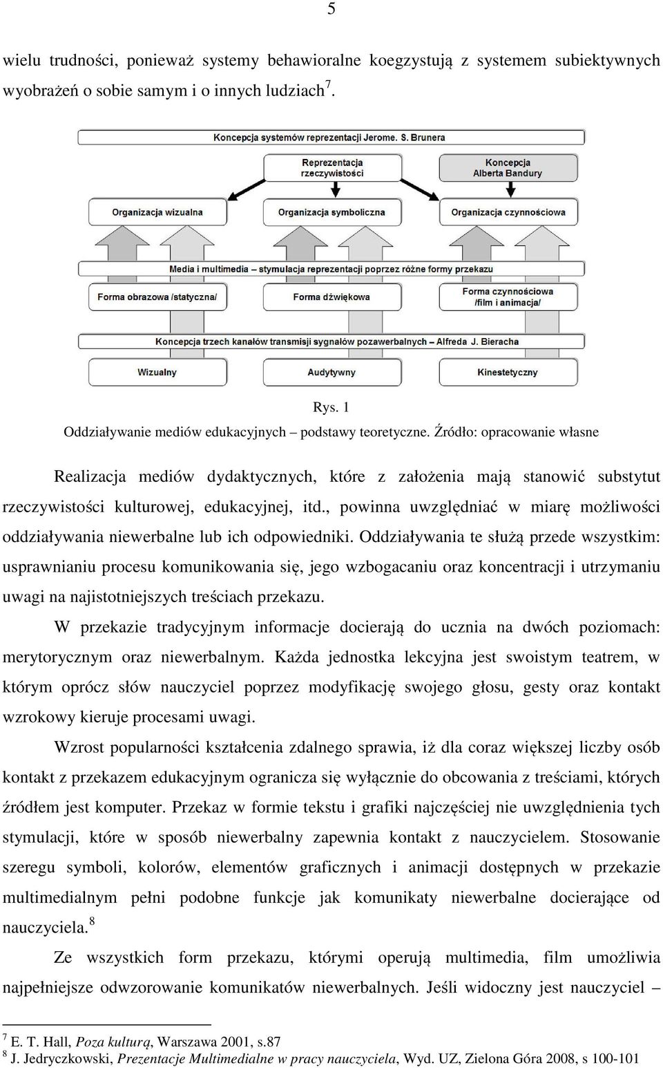, powinna uwzględniać w miarę możliwości oddziaływania niewerbalne lub ich odpowiedniki.