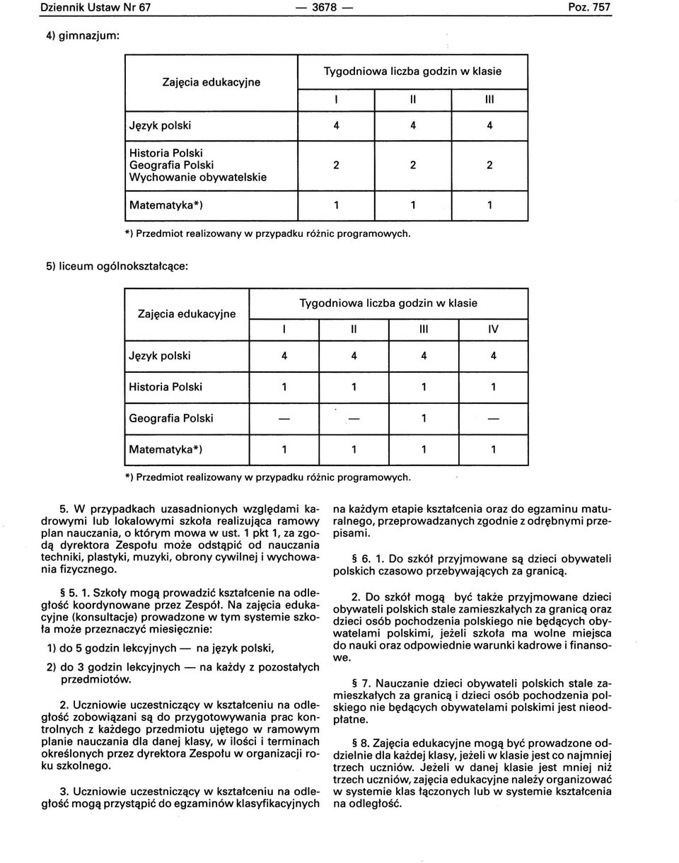 5) liceum ogólnokształcące: I II III IV Język polski 4 4 4 4 Historia Polski 1 1 1 1 Geografia Polski - - 1 - Matematyka*) 1 1 1 1 *) Przedmiot realizowany w przypadku różnic programowych. 5.