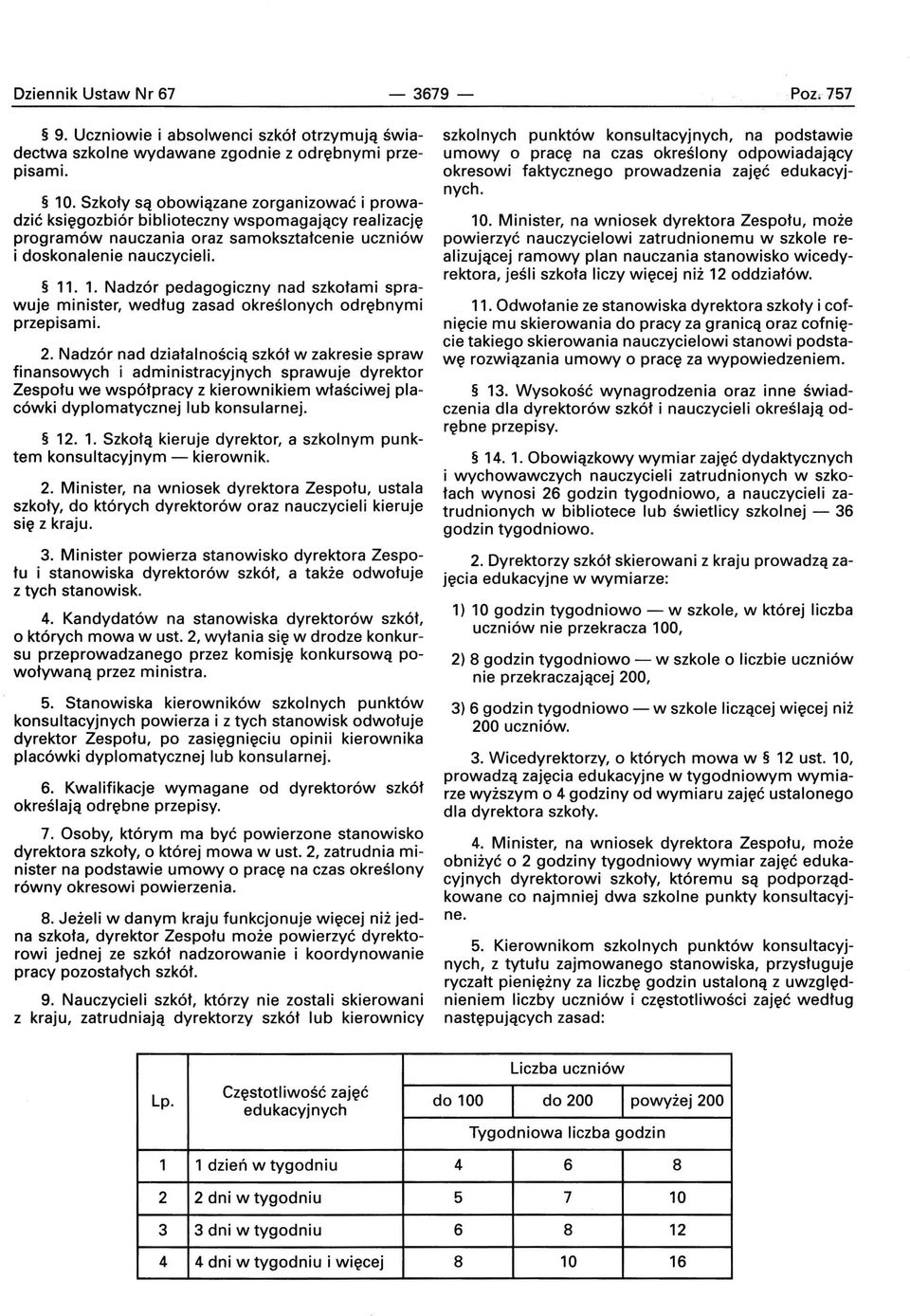 . 1. Nadzór pedagogiczny nad szkołami sprawuje minister, według zasad określonych odrębnymi przepisami. 2.