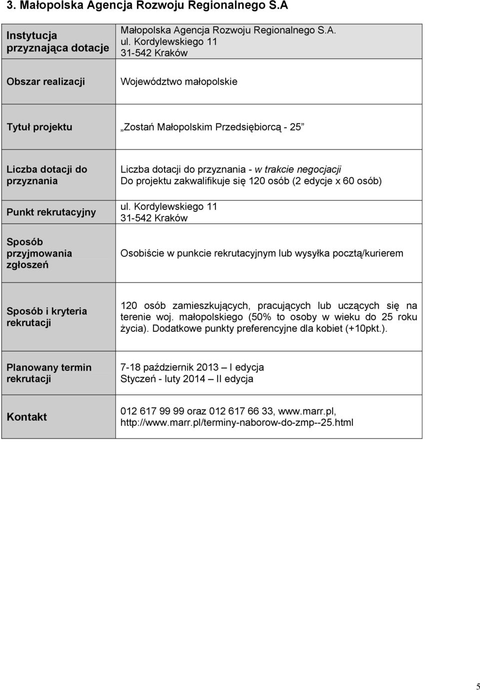 ul. Kordylewskiego 11 31-542 Kraków Osobiście w punkcie rekrutacyjnym lub wysyłka pocztą/kurierem 120 osób zamieszkujących, pracujących lub uczących się na terenie woj.