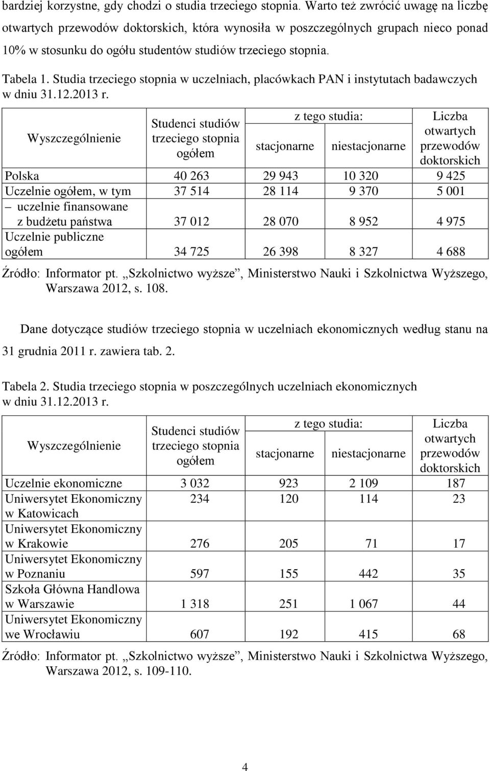 Studia trzeciego stopnia w uczelniach, placówkach PAN i instytutach badawczych w dniu 31.12.2013 r.