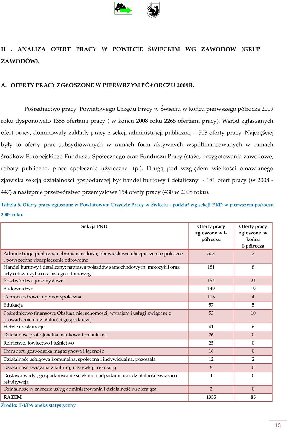 Wród zgaszanych ofert pracy, dominoway zakady pracy z sekcji administracji publicznej 503 oferty pracy.
