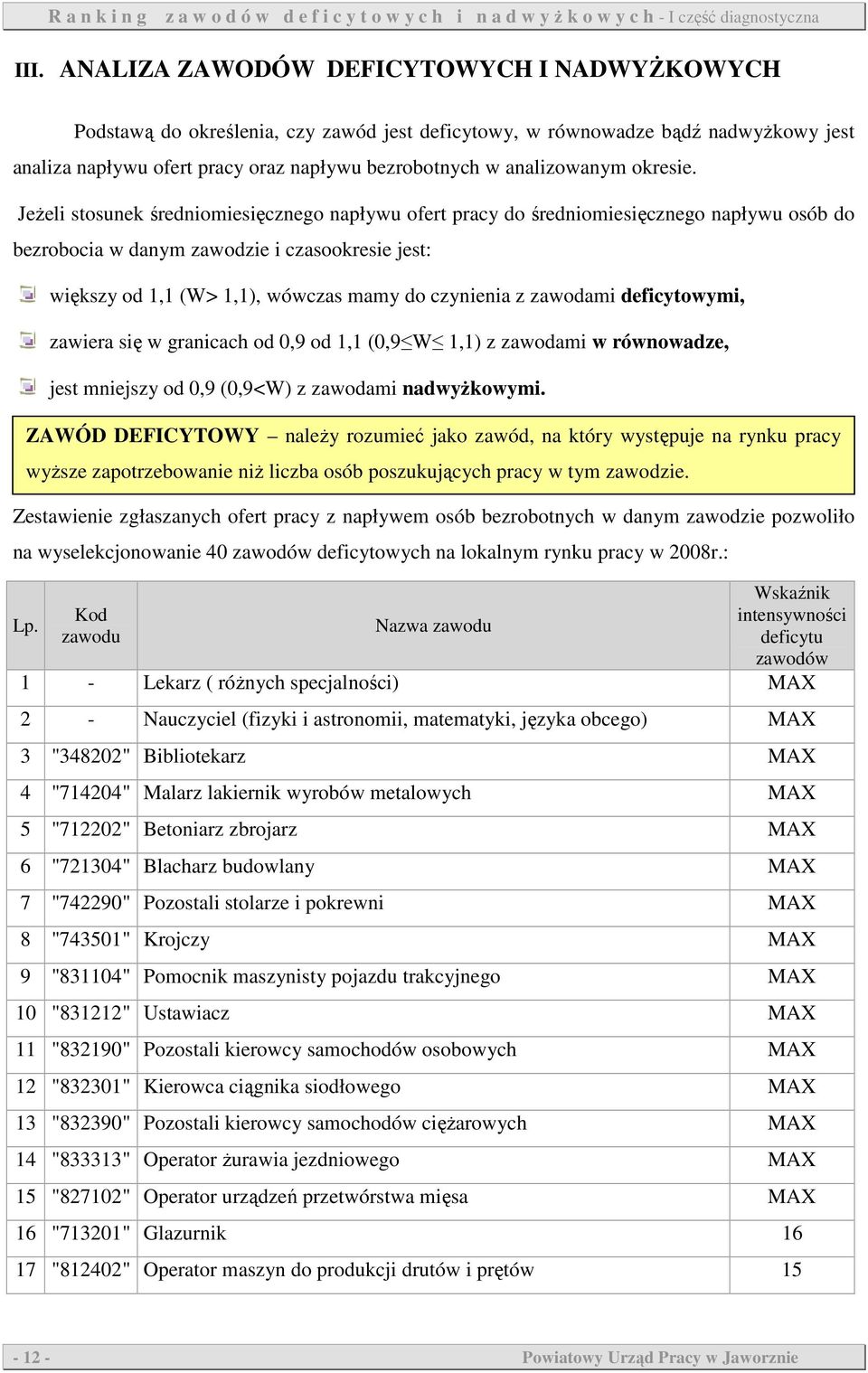 JeŜeli stosunek średniomiesięcznego napływu ofert pracy do średniomiesięcznego napływu osób do bezrobocia w danym zawodzie i czasookresie jest: większy od 1,1 (W> 1,1), wówczas mamy do czynienia z