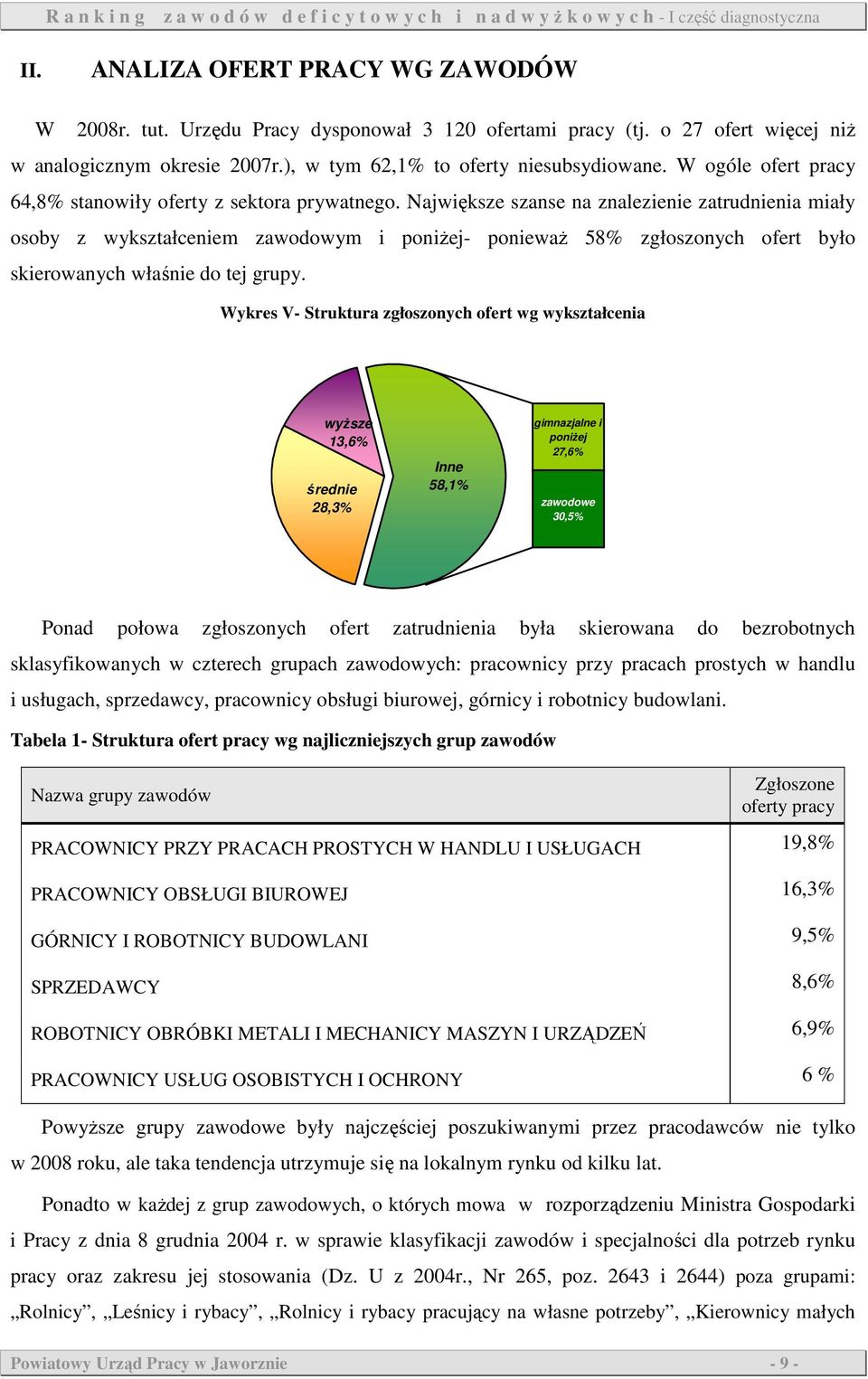 Największe szanse na znalezienie zatrudnienia miały osoby z wykształceniem zawodowym i poniŝej- poniewaŝ 58% zgłoszonych ofert było skierowanych właśnie do tej grupy.