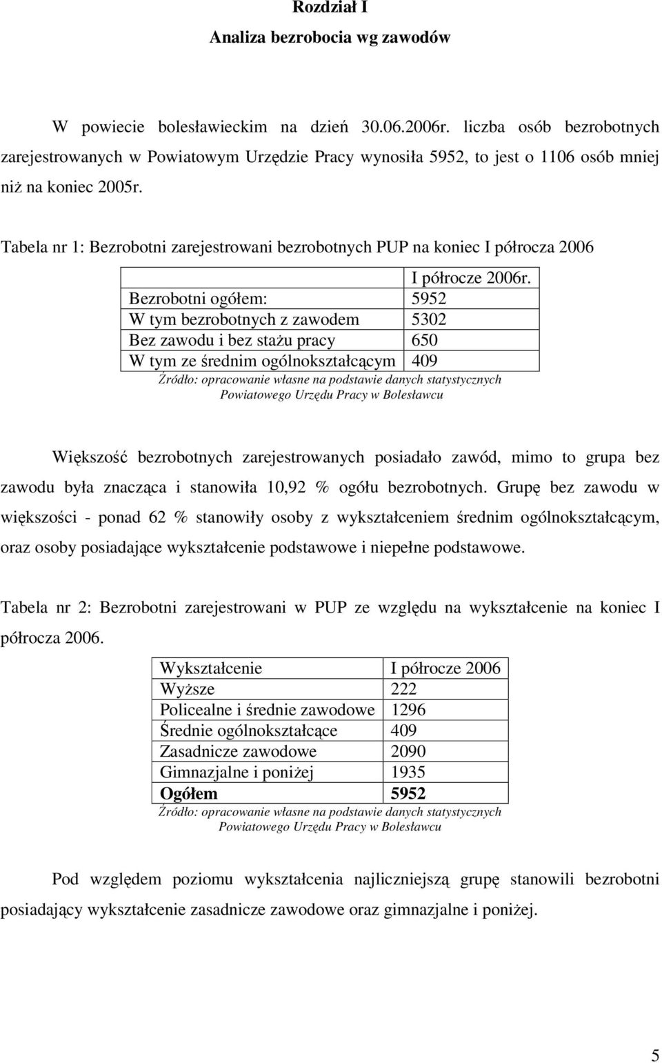 Tabela nr 1: Bezrobotni zarejestrowani bezrobotnych PUP na koniec I półrocza 2006 I półrocze 2006r.