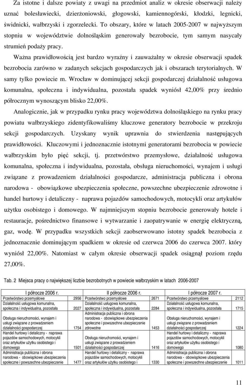 Ważna prawidłowością jest bardzo wyraźny i zauważalny w okresie obserwacji spadek bezrobocia zarówno w zadanych sekcjach gospodarczych jak i obszarach terytorialnych. W samy tylko powiecie m.