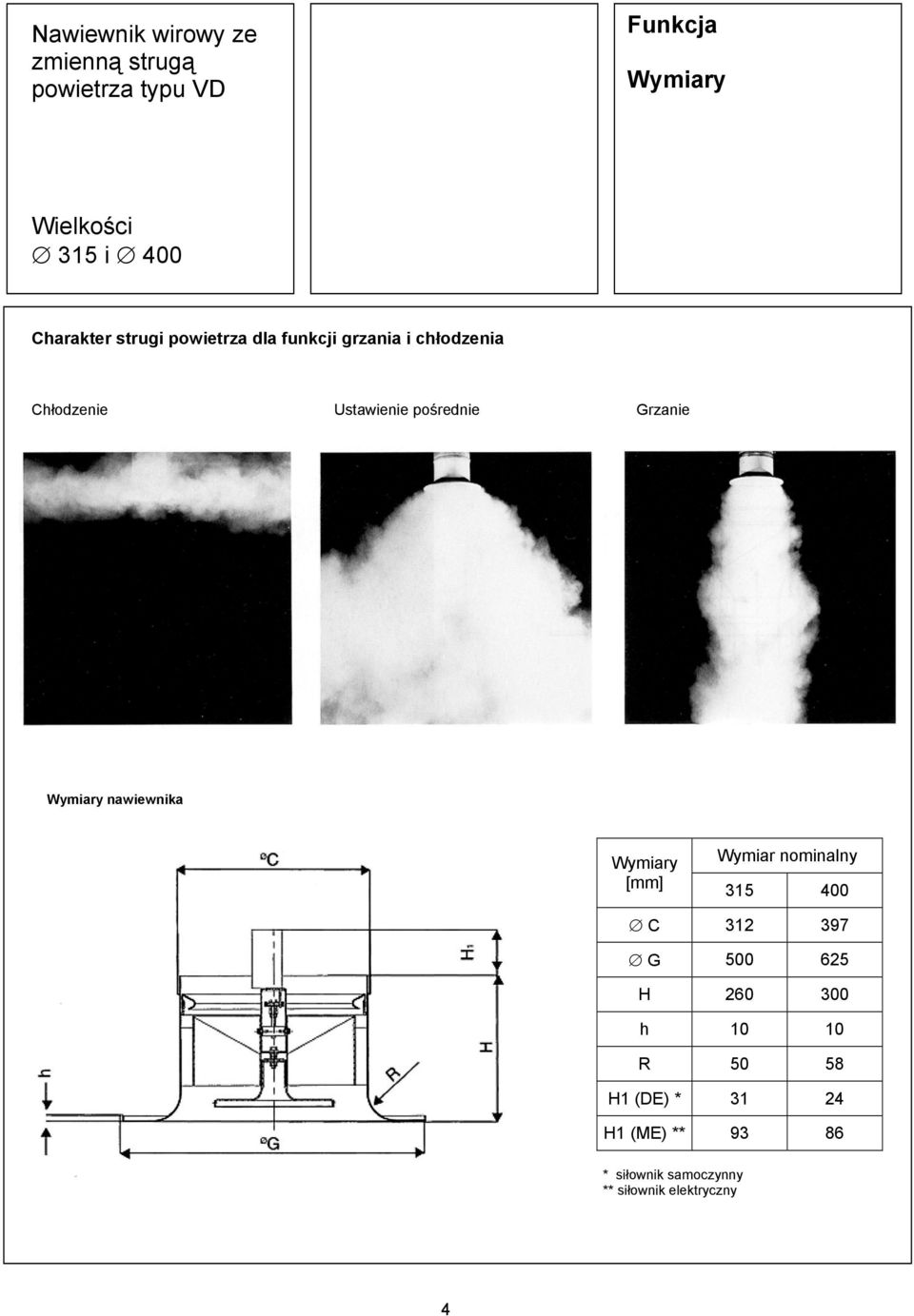 Wymiary [mm] Wymiar nominalny 315 400 C 312 397 G 500 625 H 260 300 h 10