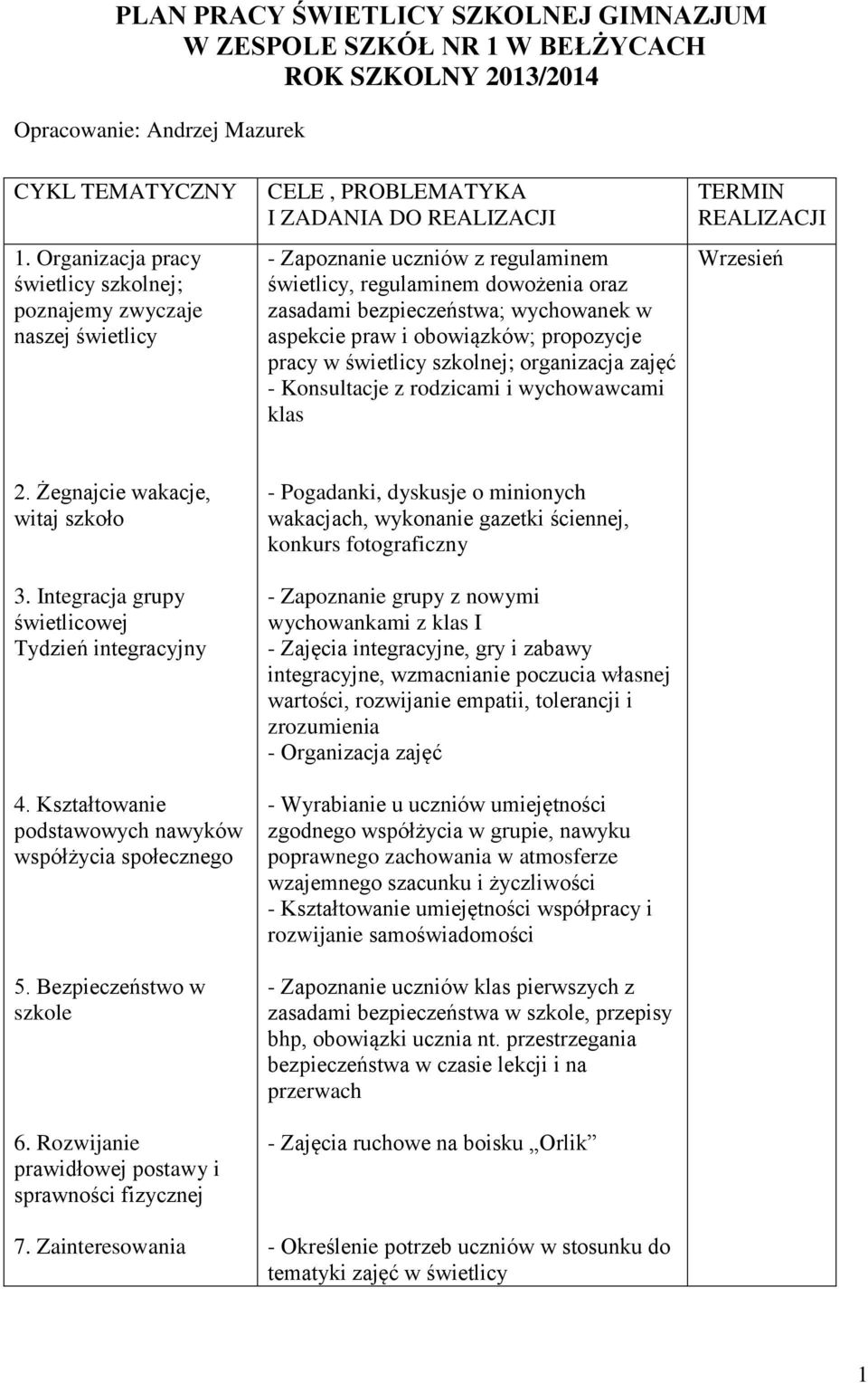 bezpieczeństwa; wychowanek w aspekcie praw i obowiązków; propozycje pracy w świetlicy szkolnej; organizacja zajęć - Konsultacje z rodzicami i wychowawcami klas TERMIN REALIZACJI Wrzesień 2.