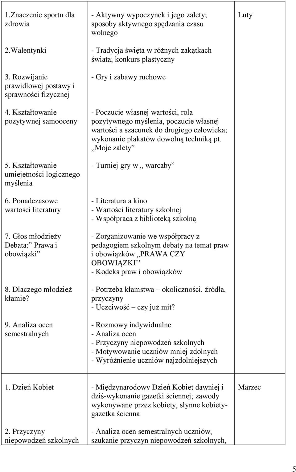 Analiza ocen semestralnych - Aktywny wypoczynek i jego zalety; sposoby aktywnego spędzania czasu wolnego - Tradycja święta w różnych zakątkach świata; konkurs plastyczny - Gry i zabawy ruchowe -