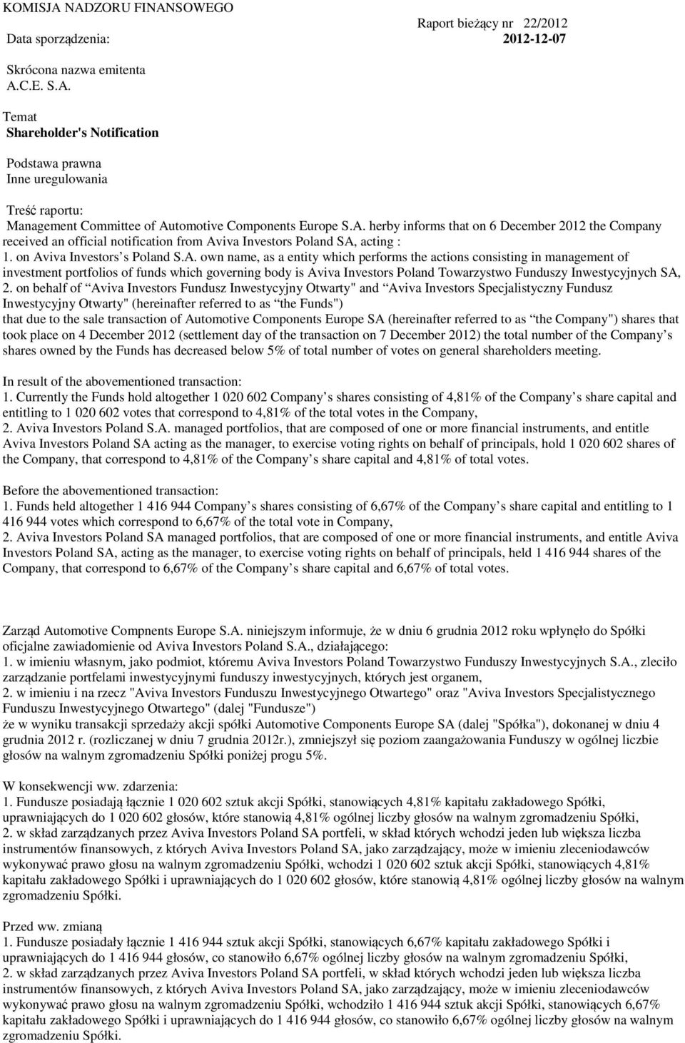 on behalf of Aviva Investors Fundusz Inwestycyjny Otwarty" and Aviva Investors Specjalistyczny Fundusz Inwestycyjny Otwarty" (hereinafter referred to as the Funds") that due to the sale transaction