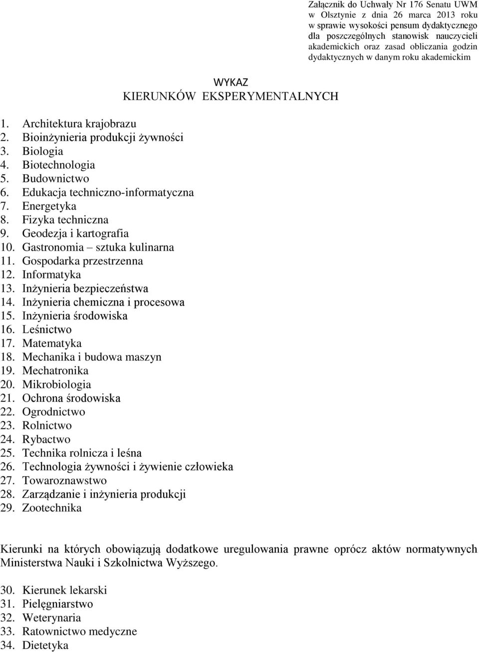 Inżynieria środowiska 16. Leśnictwo 17. Matematyka 18. Mechanika i budowa maszyn 19. Mechatronika 20. Mikrobiologia 21. Ochrona środowiska 22. Ogrodnictwo 23. Rolnictwo 24. Rybactwo 25.