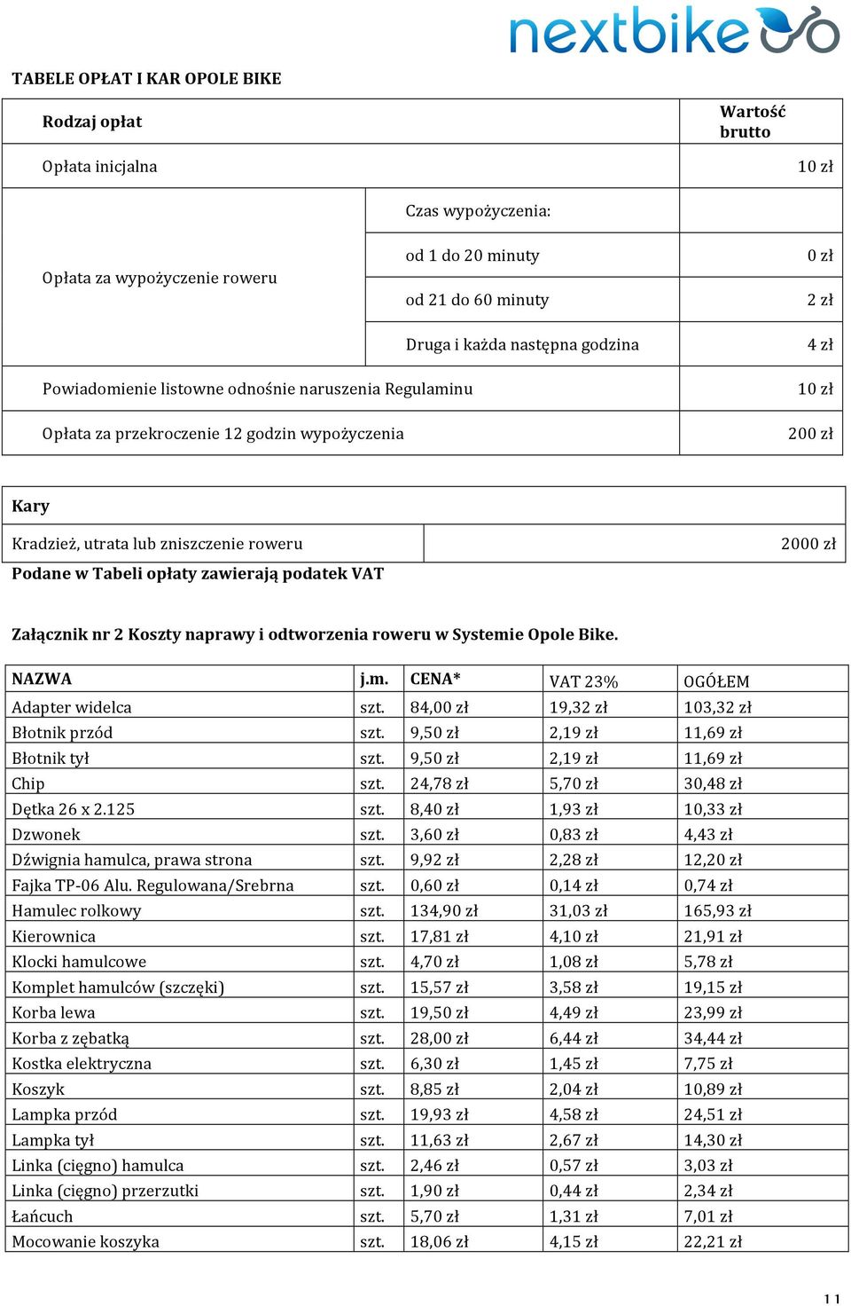 zawierają podatek VAT 2000 zł Załącznik nr 2 Koszty naprawy i odtworzenia roweru w Systemie Opole Bike. NAZWA j.m. CENA* VAT 23% OGÓŁEM Adapter widelca szt.