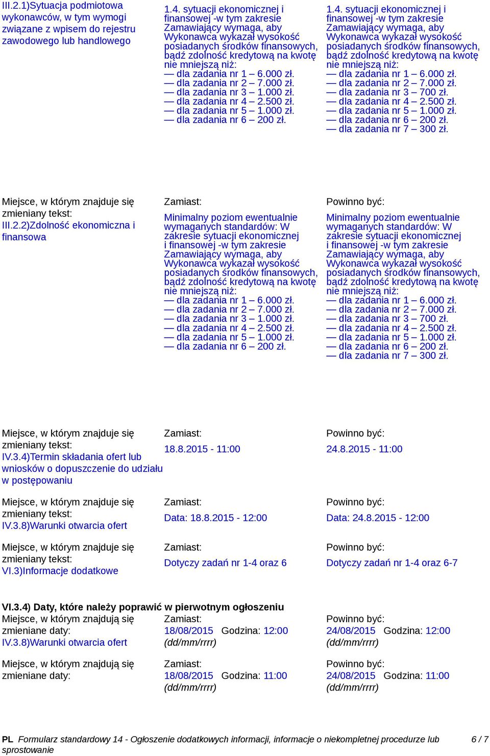 standardów: W zakresie sytuacji ekonomicznej i finansowej -w tym zakresie 18.8.2015-11:00 IV.3.4)Termin składania ofert lub wniosków o dopuszczenie do udziału w postępowaniu 24.8.2015-11:00 IV.3.8)Warunki otwarcia ofert VI.