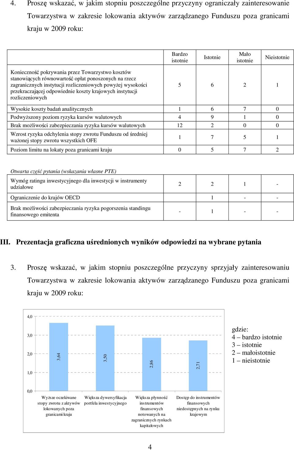 7 0 PodwyŜszony poziom ryzyka kursów walutowych 4 9 1 0 Brak moŝliwości zabezpieczania ryzyka kursów walutowych 12 2 0 0 Wzrost ryzyka odchylenia stopy zwrotu Funduszu od średniej waŝonej stopy