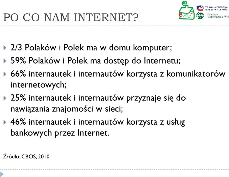 66% internautek i internautów korzysta z komunikatorów internetowych; 25% internautek