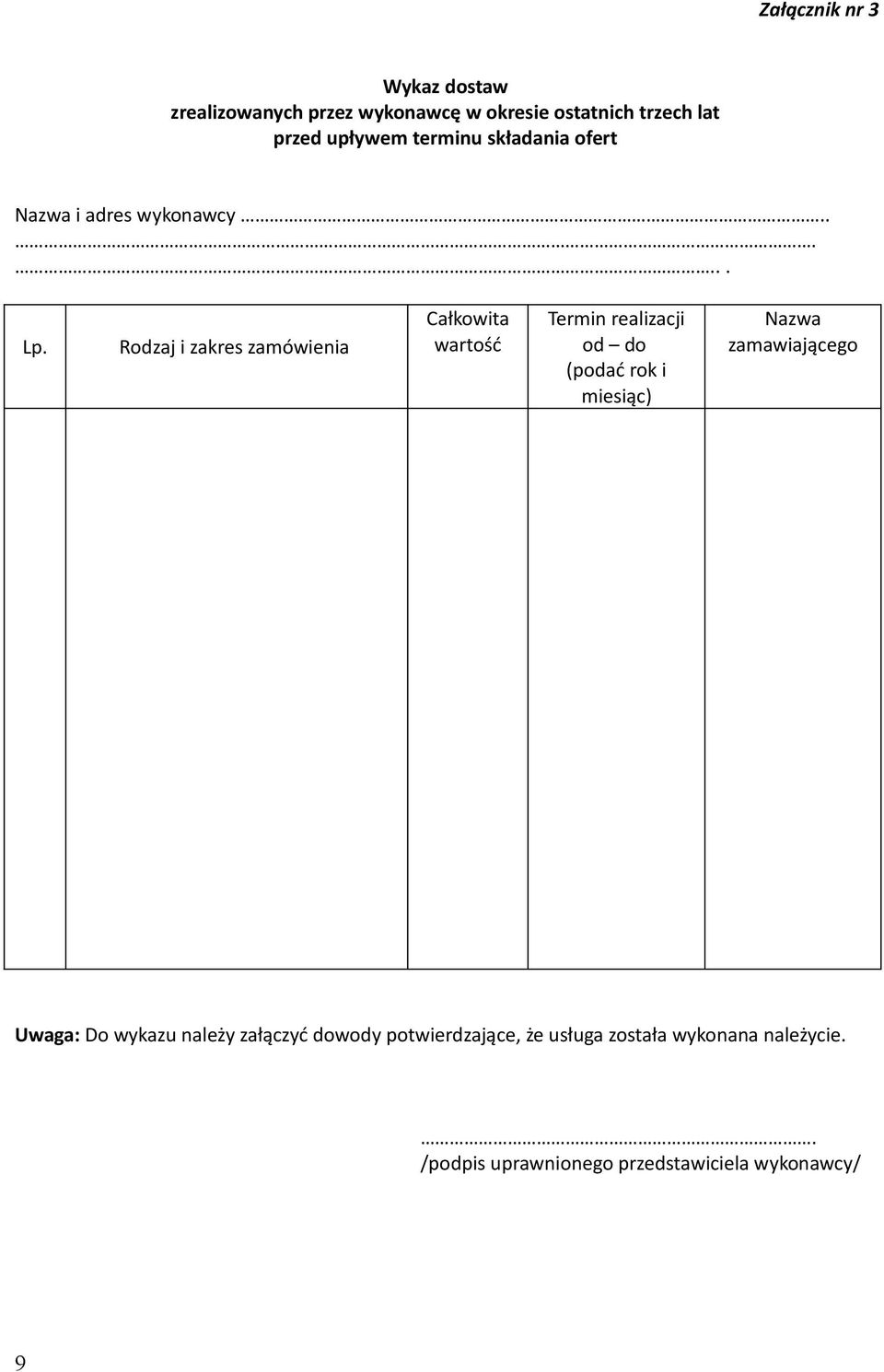 Rodzaj i zakres zamówienia Całkowita wartość Termin realizacji od do (podać rok i miesiąc) Nazwa