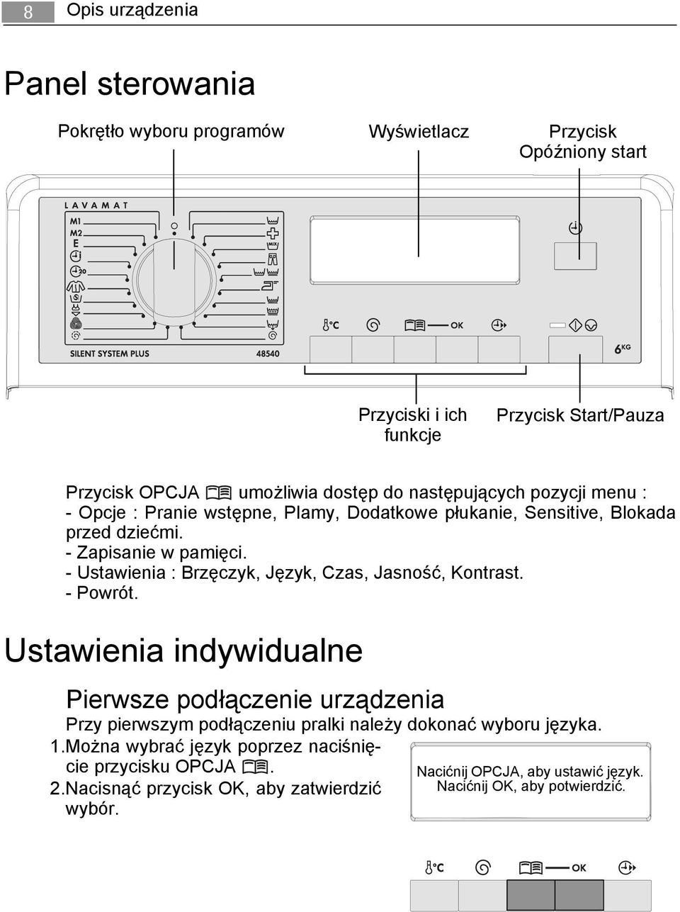 - Ustawienia : Brzęczyk, Język, Czas, Jasność, Kontrast. - Powrót.