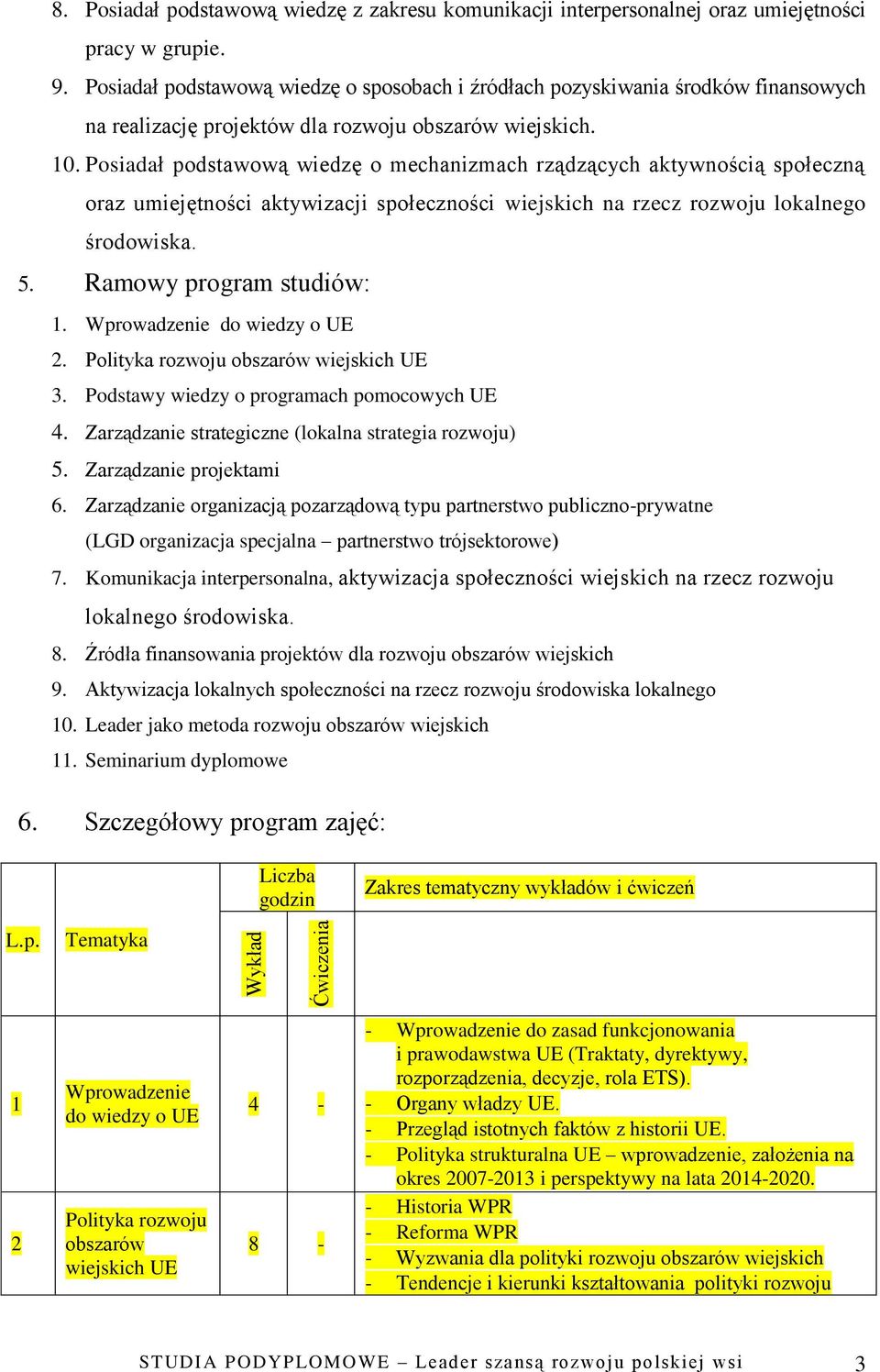 Posiadał podstawową wiedzę o mechanizmach rządzących aktywnością społeczną oraz umiejętności aktywizacji społeczności wiejskich na rzecz rozwoju lokalnego środowiska. 5. Ramowy program studiów: 1.