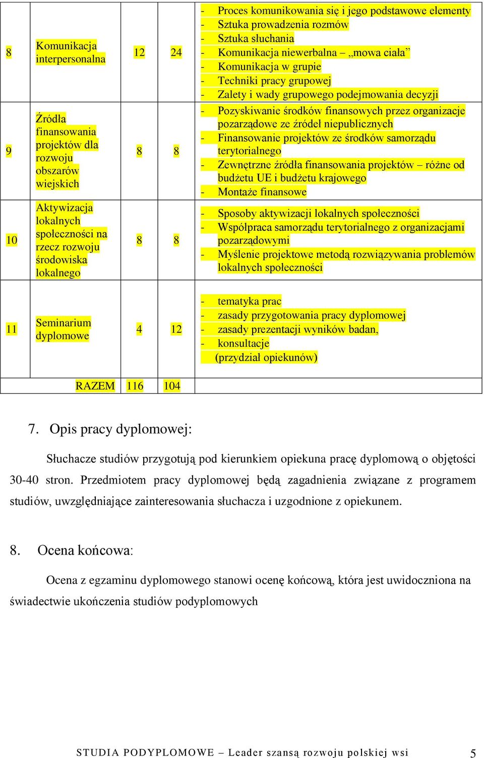 źródeł niepublicznych - Finansowanie projektów ze środków samorządu terytorialnego - Zewnętrzne źródła finansowania projektów różne od budżetu UE i budżetu krajowego - Montaże finansowe 10