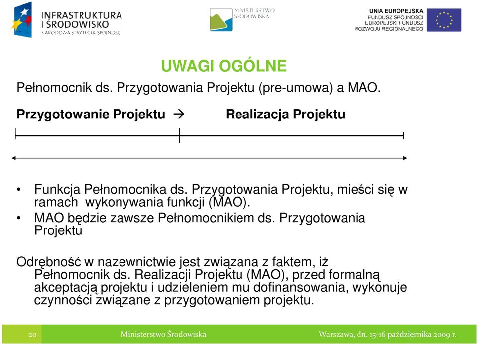 Przygotowania Projektu, mieści się w ramach wykonywania funkcji (MAO). MAO będzie zawsze Pełnomocnikiem ds.