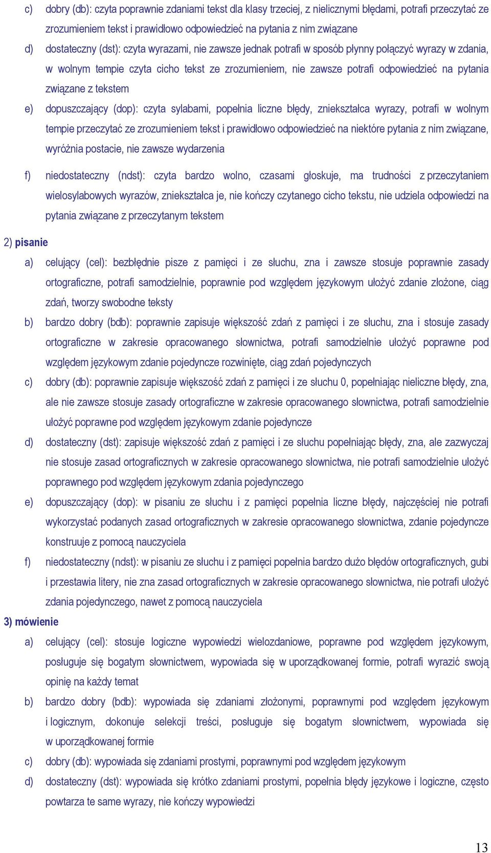 tekstem e) dopuszczający (dop): czyta sylabami, popełnia liczne błędy, zniekształca wyrazy, potrafi w wolnym tempie przeczytać ze zrozumieniem tekst i prawidłowo odpowiedzieć na niektóre pytania z