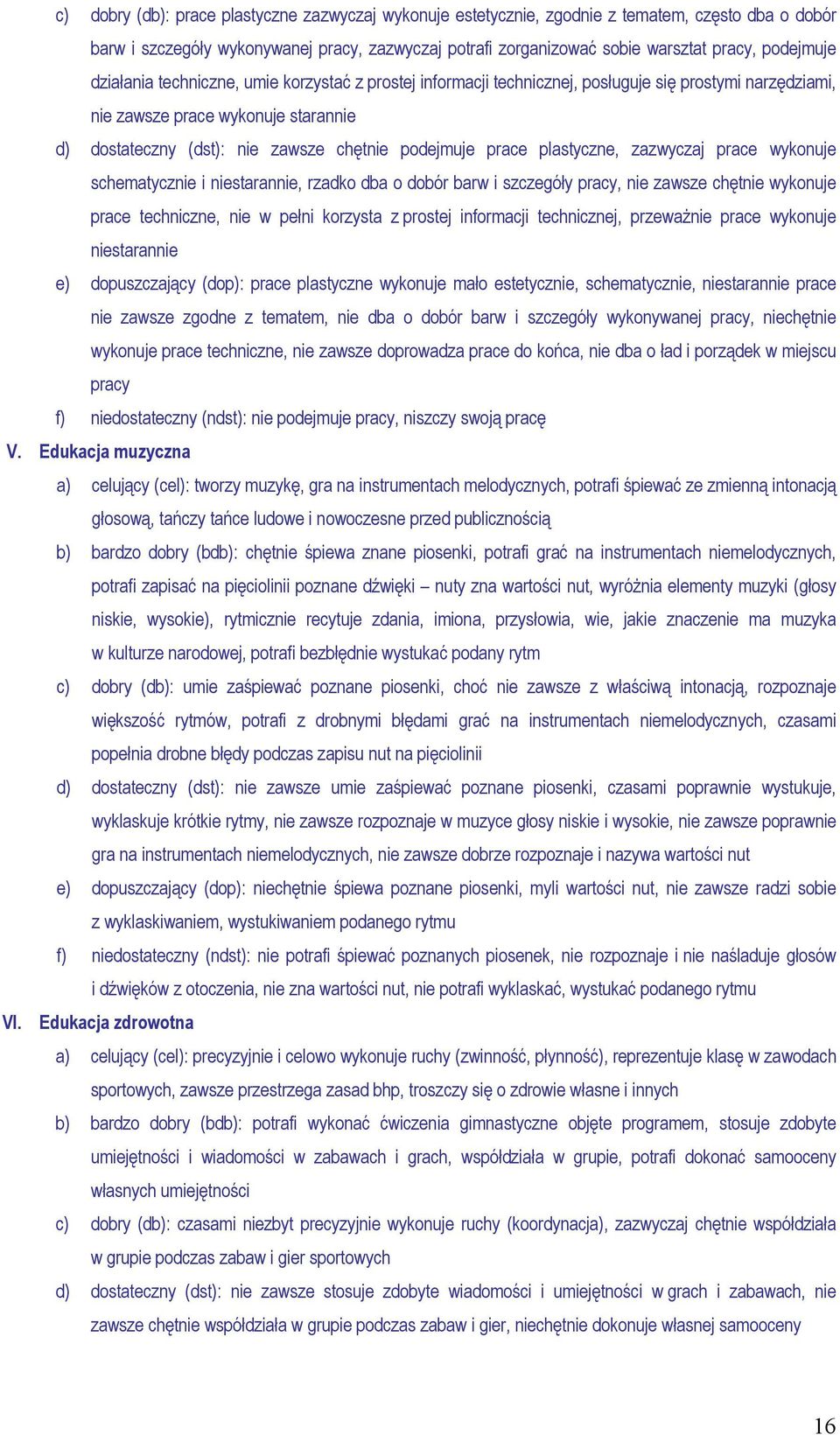 podejmuje prace plastyczne, zazwyczaj prace wykonuje schematycznie i niestarannie, rzadko dba o dobór barw i szczegóły pracy, nie zawsze chętnie wykonuje prace techniczne, nie w pełni korzysta z