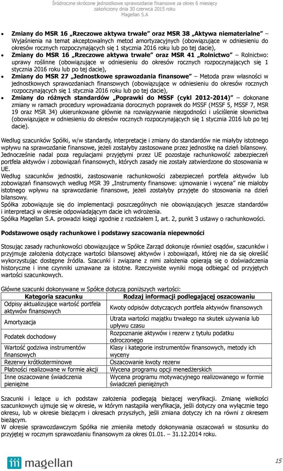 stycznia 2016 roku lub po tej dacie), Zmiany do MSR 27 Jednostkowe sprawozdania finansowe Metoda praw własności w jednostkowych sprawozdaniach finansowych (obowiązujące w odniesieniu do okresów