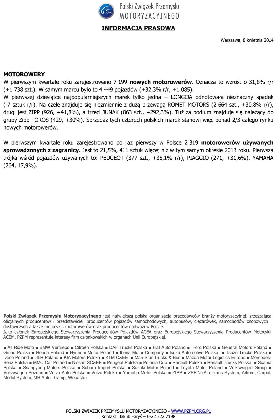 , +30,8% r/r), drugi jest ZIPP (926, +41,8%), a trzeci JUNAK (863 szt., +292,3%). Tuż za podium znajduje się należący do grupy Zipp TOROS (429, +30%).