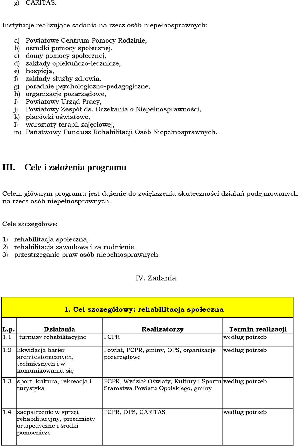 hospicja, f) zakłady służby zdrowia, g) poradnie psychologiczno-pedagogiczne, h) organizacje pozarządowe, i) Powiatowy Urząd Pracy, j) Powiatowy Zespół ds.