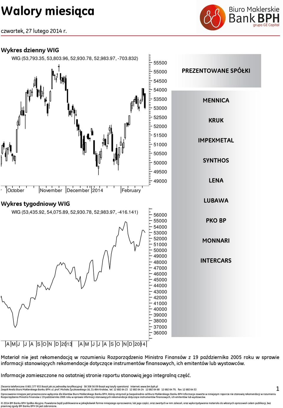 LUBAWA PKO BP MONNARI INTERCARS Materiał nie jest rekomendacją w rozumieniu Rozporządzenia Ministra Finansów z 19 października 5 roku w sprawie informacji stanowiących rekomendacje dotyczące