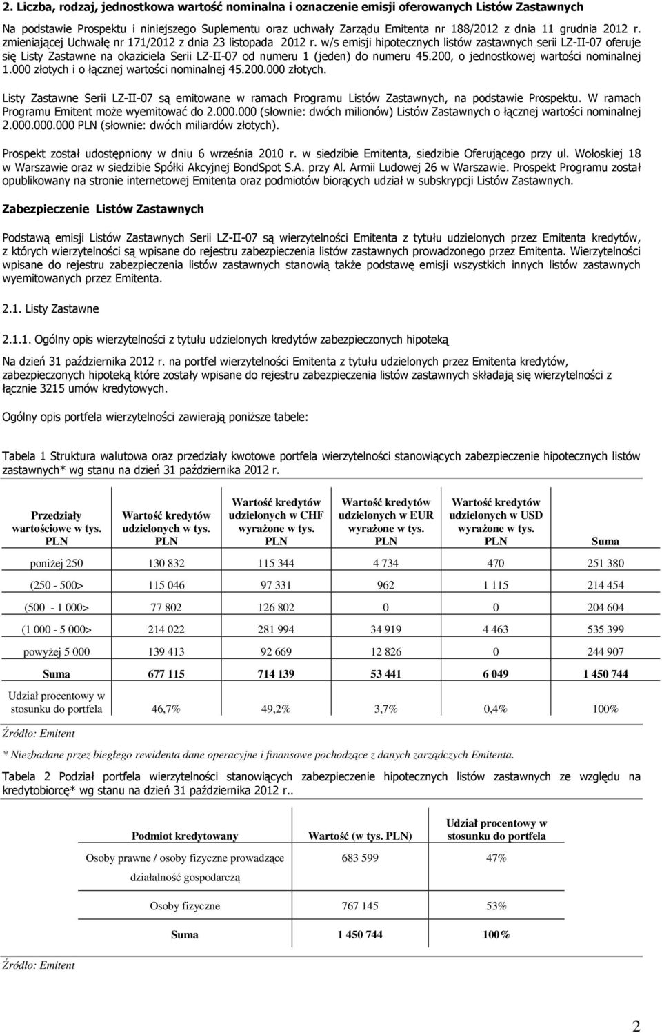 w/s emisji hipotecznych listów zastawnych serii LZ-II-07 oferuje się Listy Zastawne na okaziciela Serii LZ-II-07 od numeru 1 (jeden) do numeru 45.200, o jednostkowej wartości nominalnej 1.