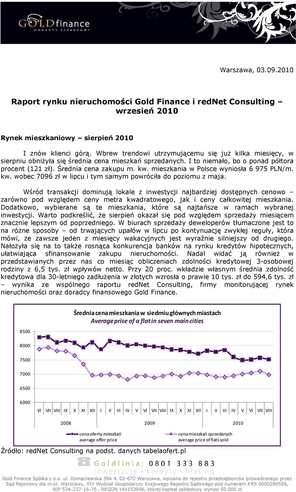 mieszkania w Polsce wyniosła 6 975 PLN/m. kw. wobec 7096 zł w lipcu i tym samym powróciła do poziomu z maja.