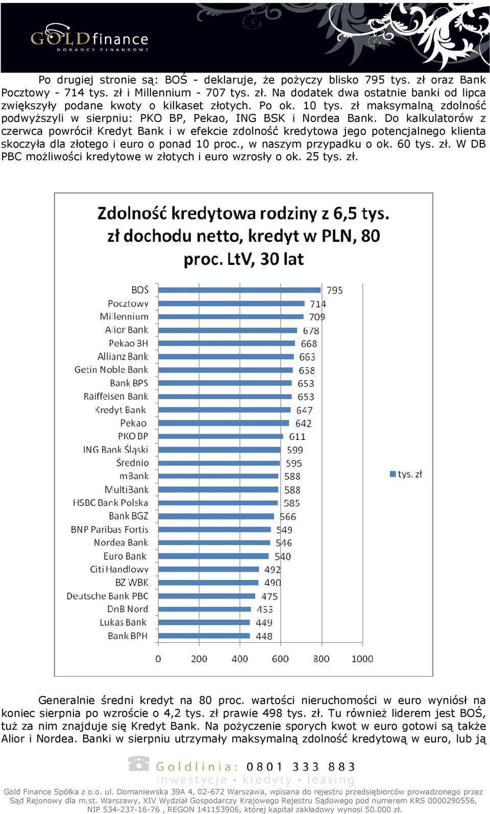 Do kalkulatorów z czerwca powrócił Kredyt Bank i w efekcie zdolność kredytowa jego potencjalnego klienta skoczyła dla złotego i euro o ponad 10 proc., w naszym przypadku o ok. 60 tys. zł. W DB PBC moŝliwości kredytowe w złotych i euro wzrosły o ok.
