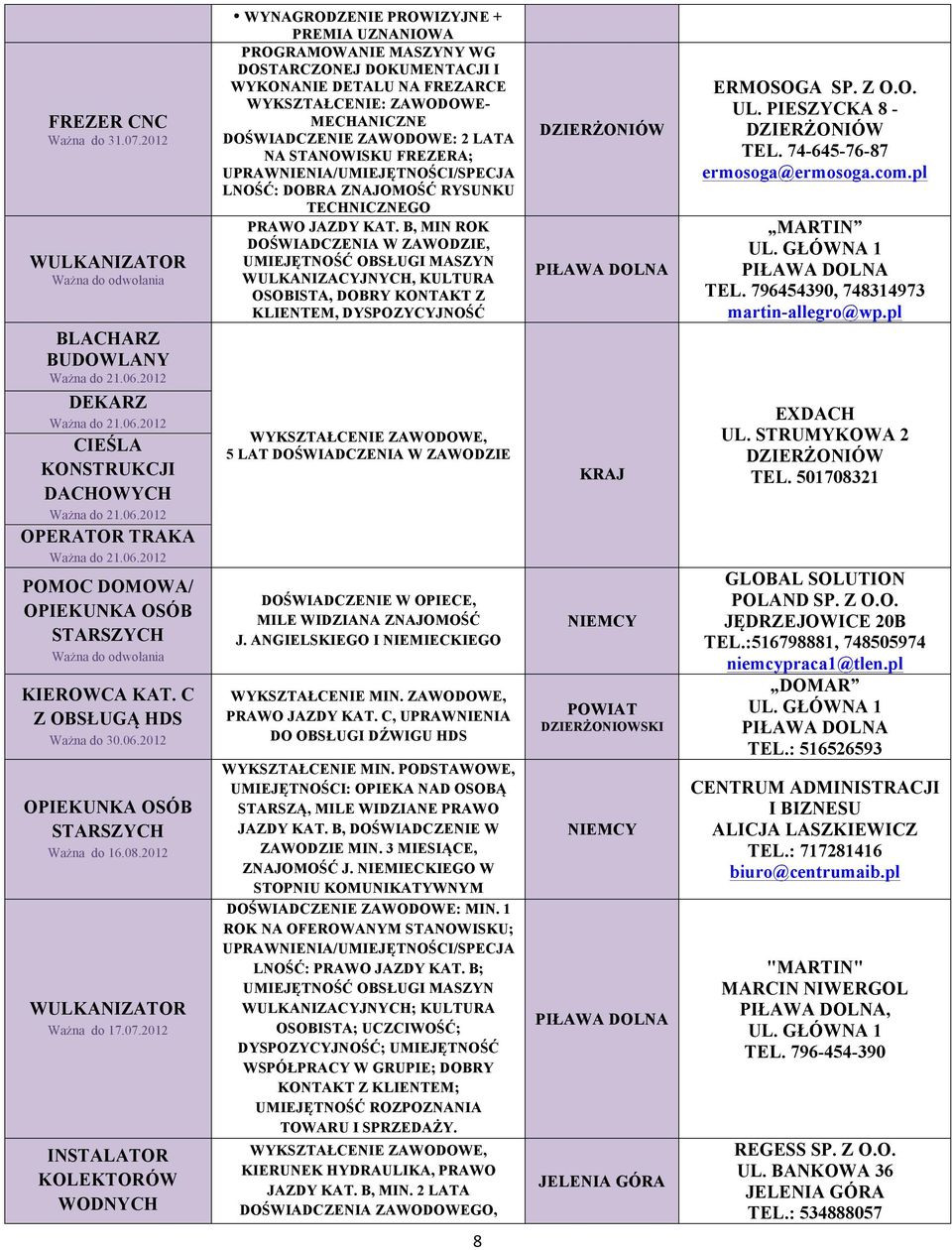 2012 INSTALATOR KOLEKTORÓW WODNYCH WYNAGRODZENIE PROWIZYJNE + PREMIA UZNANIOWA PROGRAMOWANIE MASZYNY WG DOSTARCZONEJ DOKUMENTACJI I WYKONANIE DETALU NA FREZARCE WYKSZTAŁCENIE: ZAWODOWE- MECHANICZNE