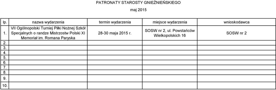 Specjalnych o randze Mistrzostw Polski XI