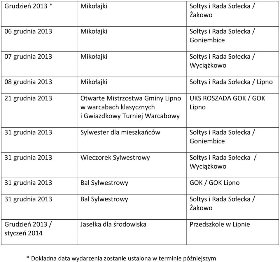 Sylwester dla mieszkańców Sołtys i Rada Sołecka / 31 grudnia 2013 Wieczorek Sylwestrowy Sołtys i Rada Sołecka / 31 grudnia 2013 Bal Sylwestrowy GOK / GOK 31 grudnia 2013 Bal