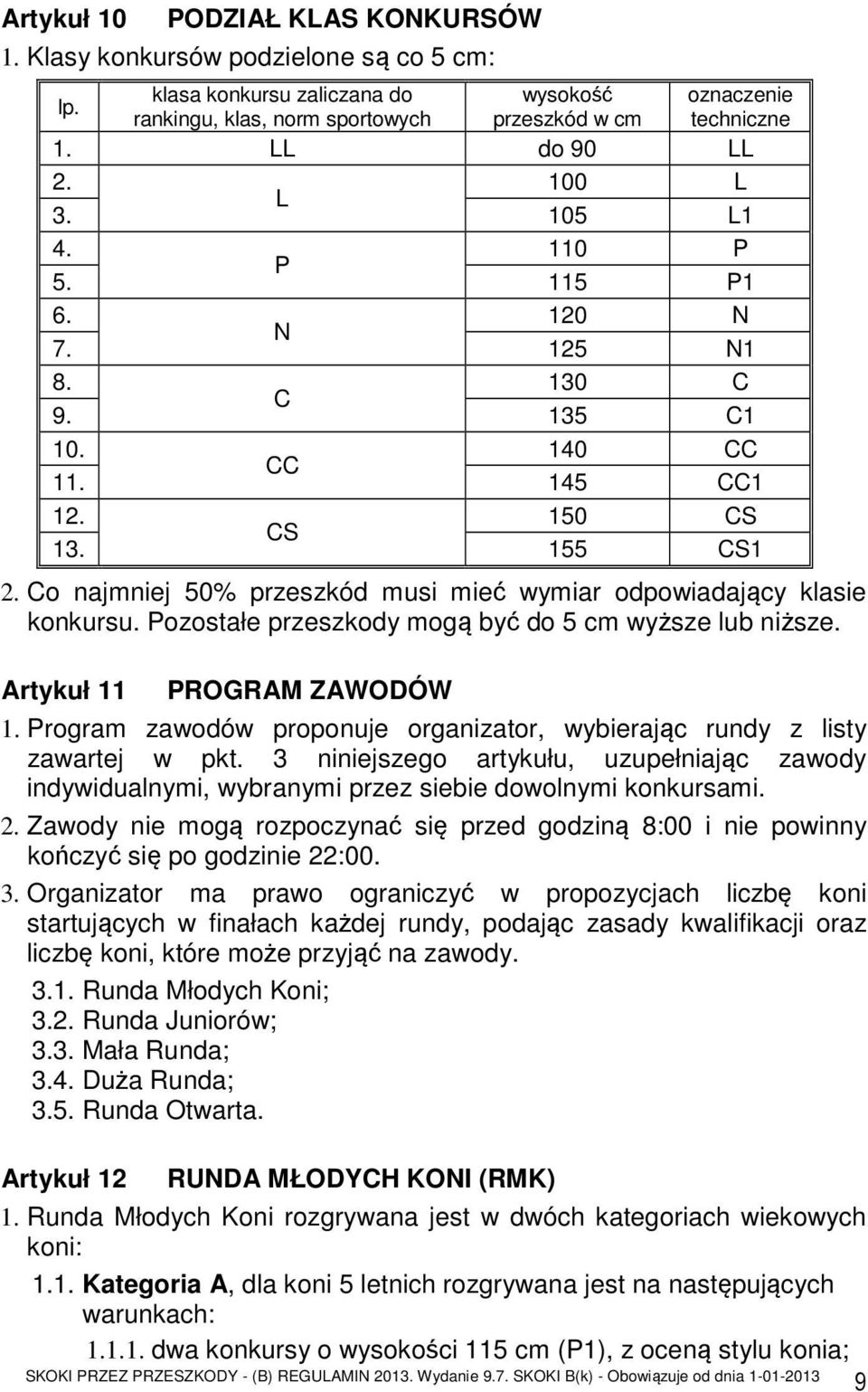 Co najmniej 50% przeszkód musi mieć wymiar odpowiadający klasie konkursu. Pozostałe przeszkody mogą być do 5 cm wyższe lub niższe. Artykuł 11 PROGRAM ZAWODÓW 1.