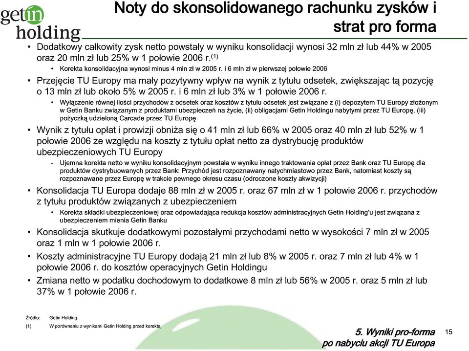 życie, z (ii) tytułu obligacjami odsetek jest Getin związane Holdingu z (i) nabytymi depozytem przez TU TU Europy Europę, złożonym (iii) -Ujemna produktów rozpoznawane korekta dystrybuowanych przez