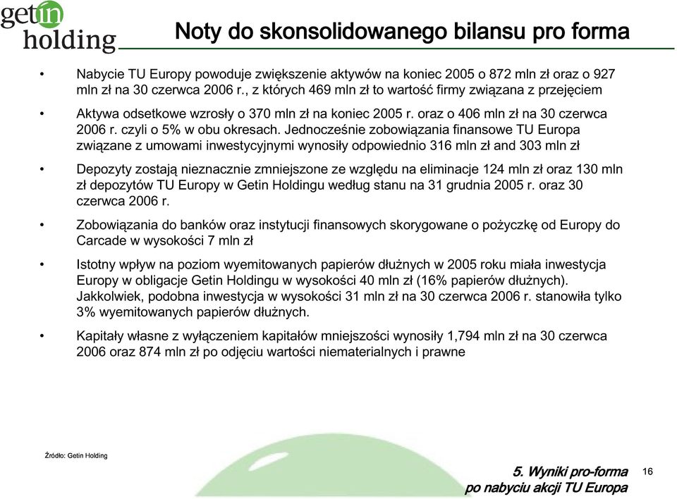Jednocześnie zobowiązania finansowe TU Europa związane z umowami inwestycyjnymi wynosiły odpowiednio 316 mln zł and 303 mln zł Depozyty zostają nieznacznie zmniejszone ze względu na eliminacje 124