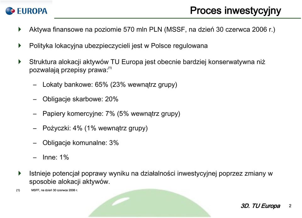 pozwalają przepisy prawa: Lokaty bankowe: 65% (23% wewnątrz grupy) Obligacje skarbowe: 20% Papiery komercyjne: 7% (5% wewnątrz grupy) Pożyczki: 4%