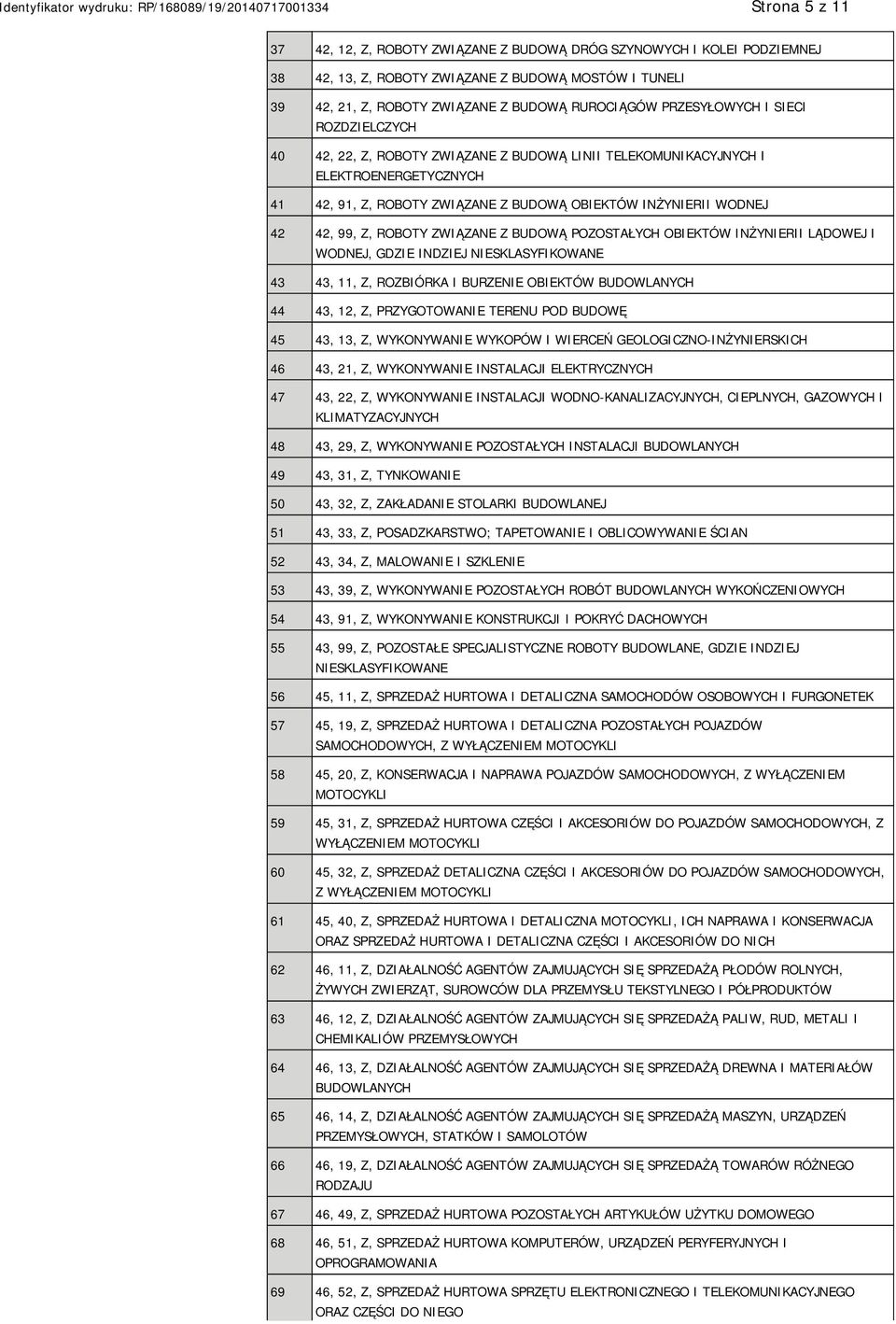 99, Z, ROBOTY ZWIĄZANE Z BUDOWĄ POZOSTAŁYCH OBIEKTÓW INŻYNIERII LĄDOWEJ I WODNEJ, GDZIE INDZIEJ NIESKLASYFIKOWANE 43 43, 11, Z, ROZBIÓRKA I BURZENIE OBIEKTÓW BUDOWLANYCH 44 43, 12, Z, PRZYGOTOWANIE