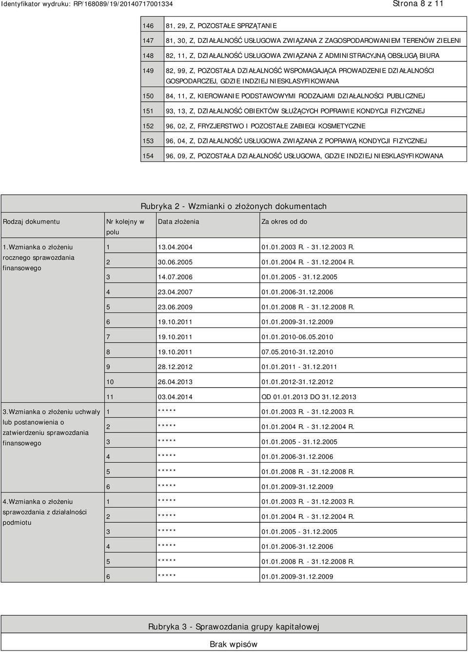 PUBLICZNEJ 151 93, 13, Z, DZIAŁALNOŚĆ OBIEKTÓW SŁUŻĄCYCH POPRAWIE KONDYCJI FIZYCZNEJ 152 96, 02, Z, FRYZJERSTWO I POZOSTAŁE ZABIEGI KOSMETYCZNE 153 96, 04, Z, DZIAŁALNOŚĆ USŁUGOWA ZWIĄZANA Z POPRAWĄ