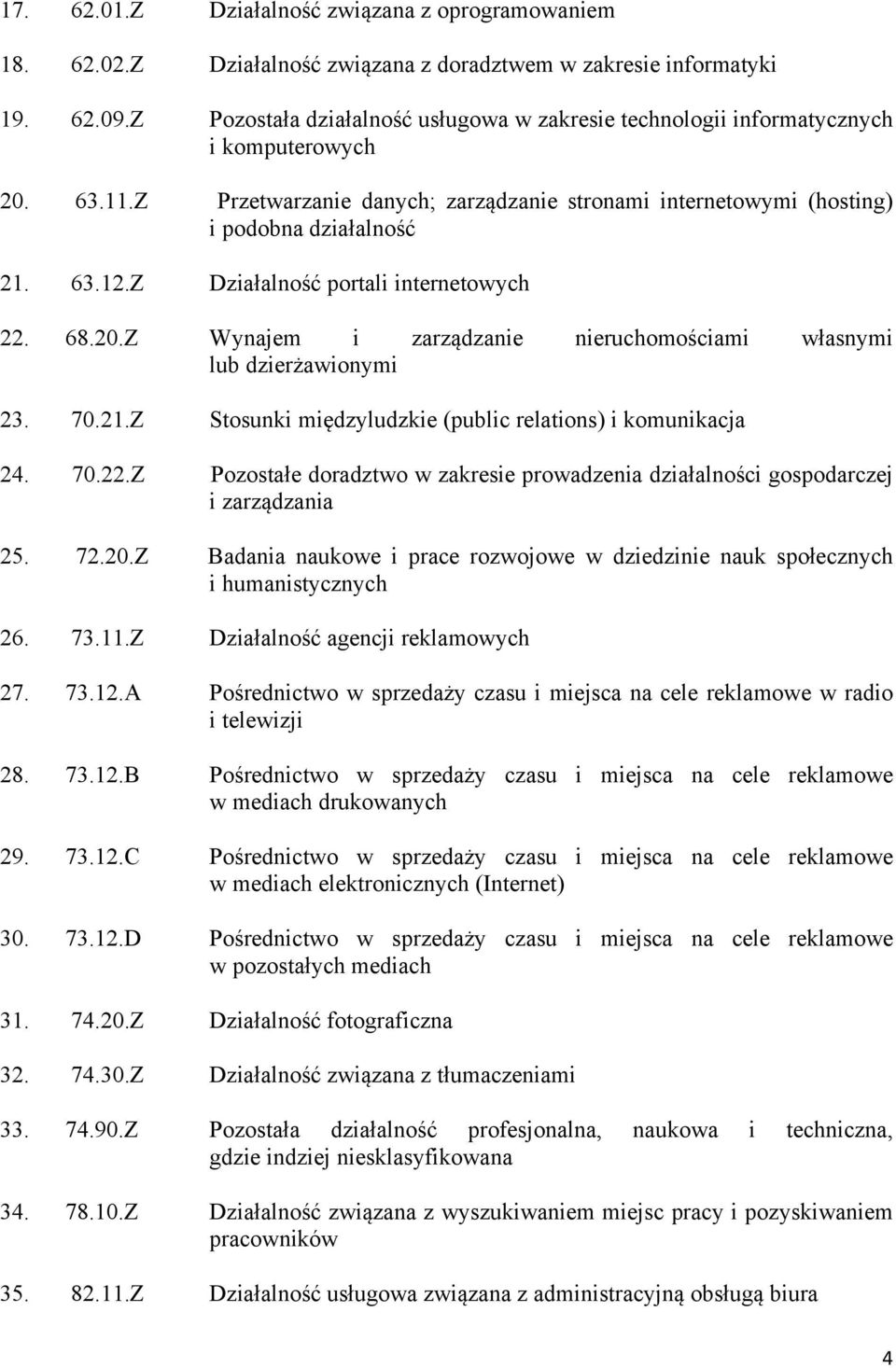 Z Działalność portali internetowych 22. 68.20.Z Wynajem i zarządzanie nieruchomościami własnymi lub dzierżawionymi 23. 70.21.Z Stosunki międzyludzkie (public relations) i komunikacja 24. 70.22.Z Pozostałe doradztwo w zakresie prowadzenia działalności gospodarczej i zarządzania 25.