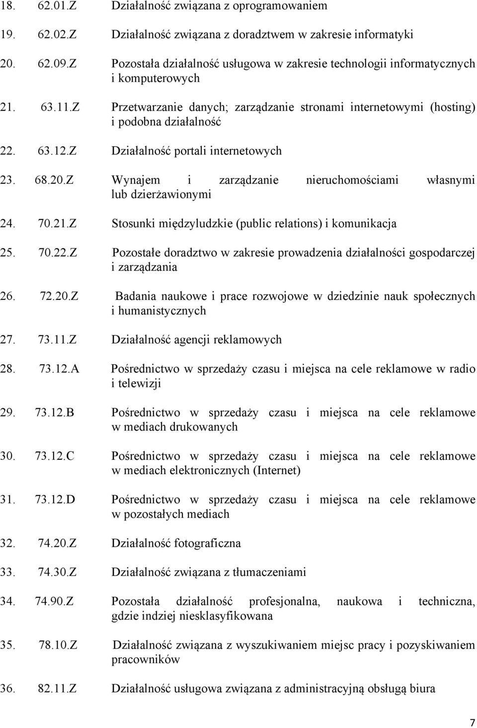 Z Działalność portali internetowych 23. 68.20.Z Wynajem i zarządzanie nieruchomościami własnymi lub dzierżawionymi 24. 70.21.Z Stosunki międzyludzkie (public relations) i komunikacja 25. 70.22.