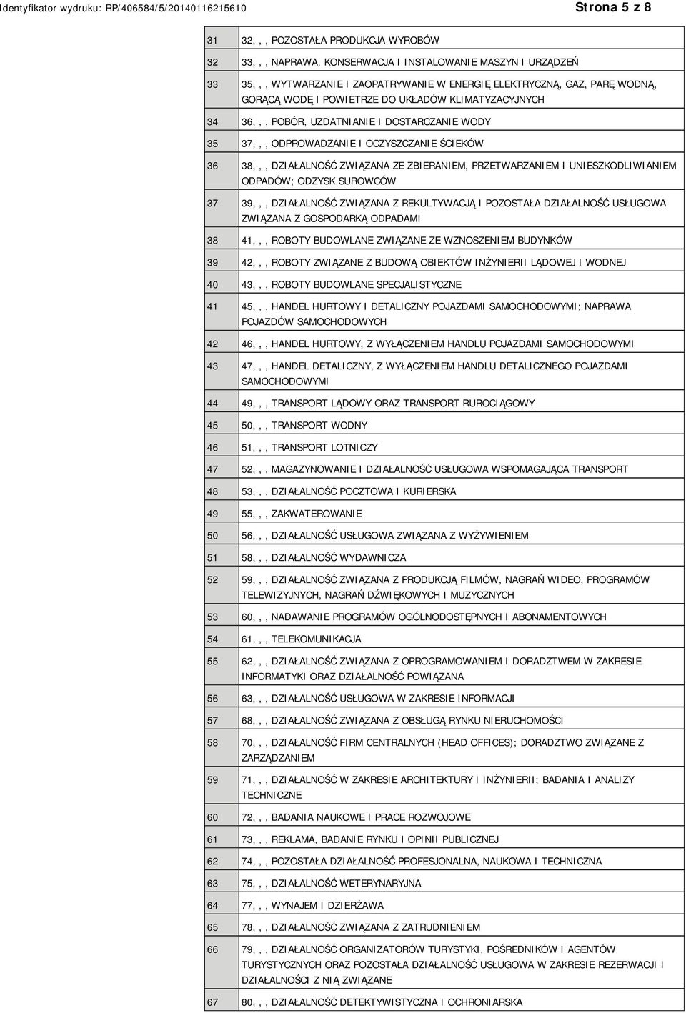 ODZYSK SUROWCÓW 37 39,,, DZIAŁALNOŚĆ ZWIĄZANA Z REKULTYWACJĄ I POZOSTAŁA DZIAŁALNOŚĆ USŁUGOWA ZWIĄZANA Z GOSPODARKĄ ODPADAMI 38 41,,, ROBOTY BUDOWLANE ZWIĄZANE ZE WZNOSZEM BUDYNKÓW 39 42,,, ROBOTY