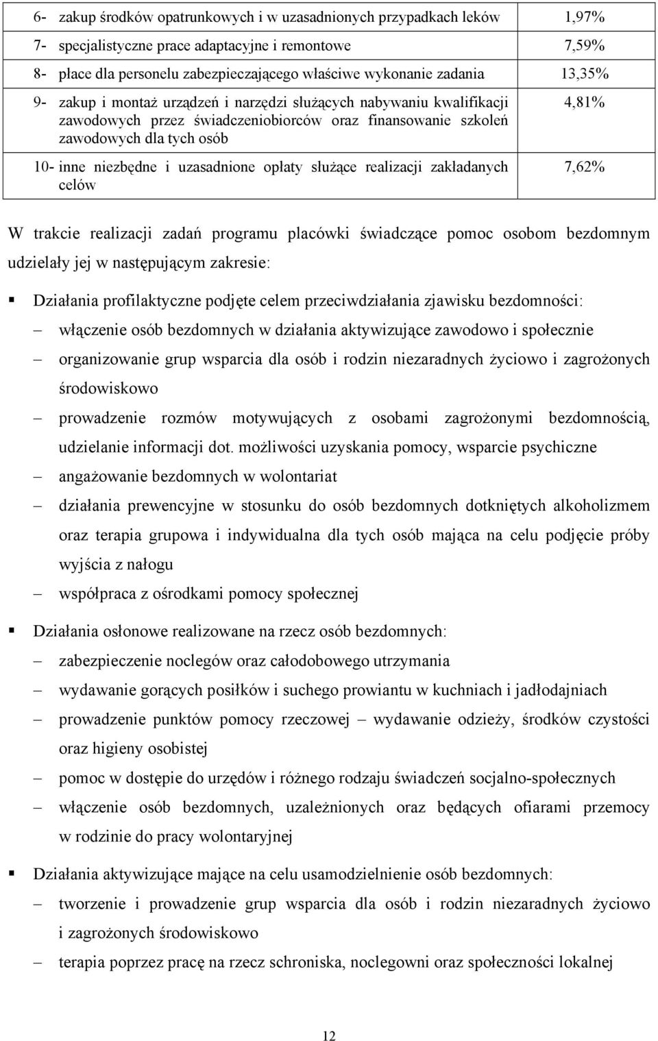 opłaty służące realizacji zakładanych celów 4,81% 7,62% W trakcie realizacji zadań programu placówki świadczące pomoc osobom bezdomnym udzielały jej w następującym zakresie: Działania profilaktyczne