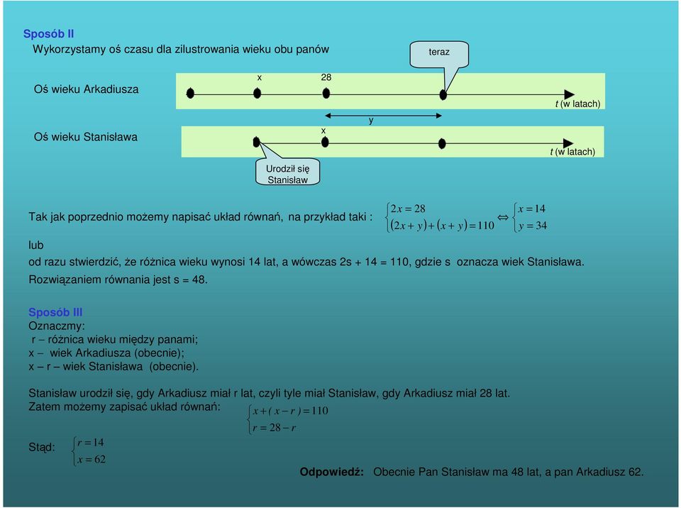 Rozwiązaniem równania jest s = 48. 34 Sposób III Oznaczmy: r róŝnica wieku między panami; wiek Arkadiusza (obecnie); r wiek Stanisława (obecnie).