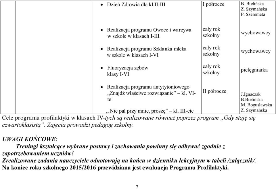 antytytoniowego Znajdź właściwe rozwiązanie kl. VIte I Nie pal przy mnie, proszę kl.